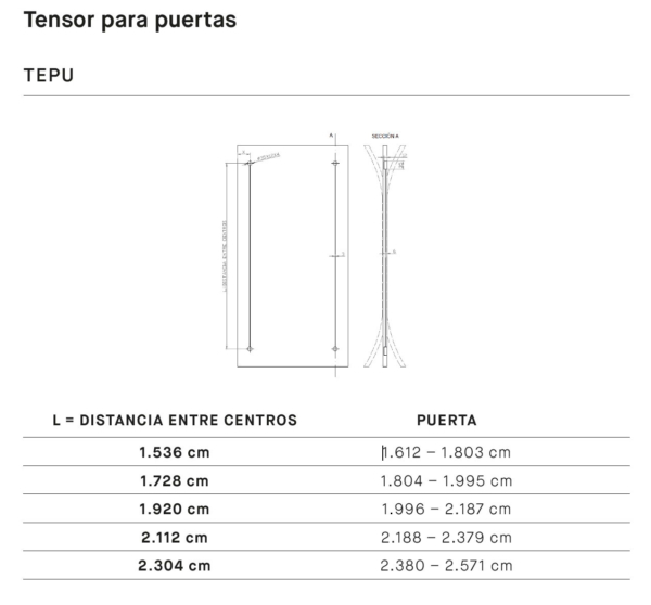 tensor-puertas-2