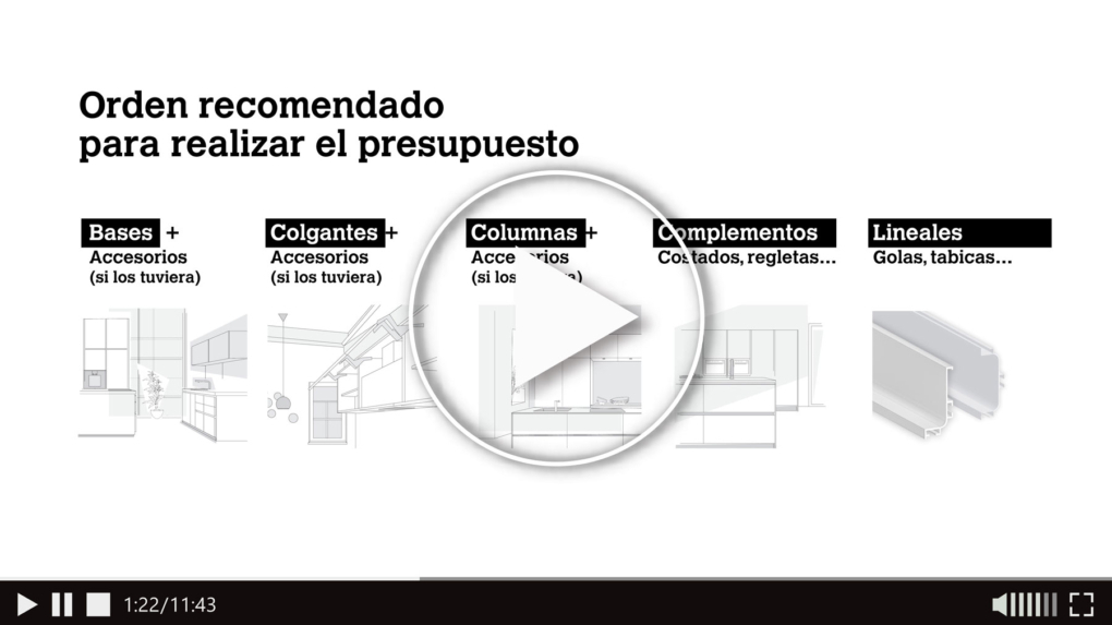 metodo-video-tutorial-blog-2