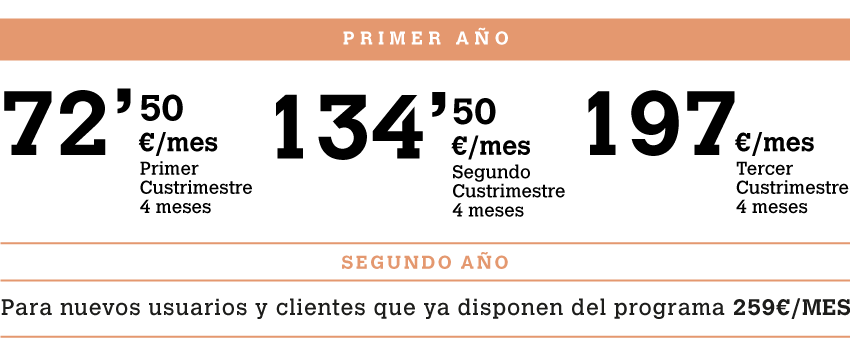 metodo-ofertas-winner-flex-2025-1