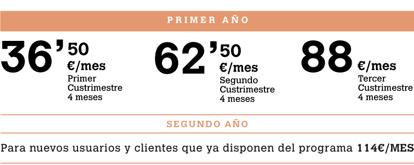 metodo-ofertas-winner-flex-2025-2