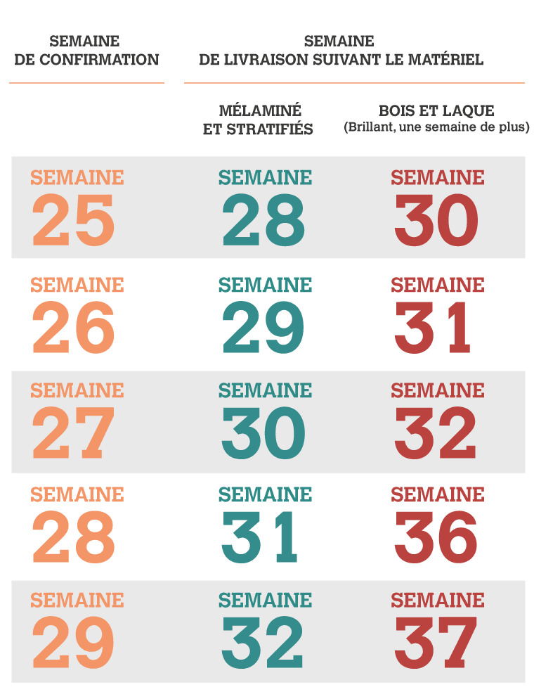 esquema-fechas-limite-verano-2024-metodo-fr