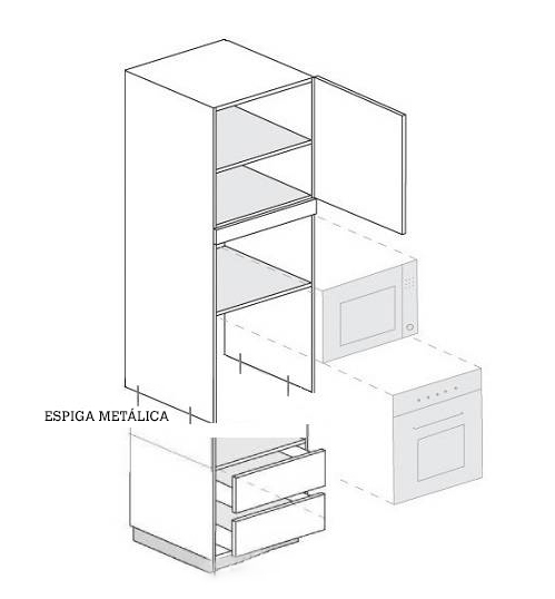 metodo-newsletter-espiga-metalica-columnas-divididas