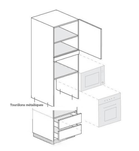 metodo-newsletter-espiga-metalica-columnas-divididas-fr