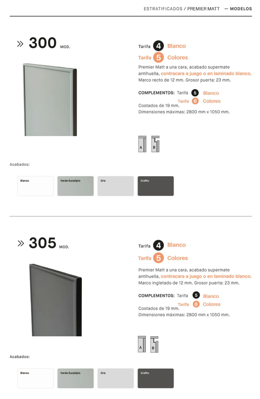 metodo-premier-matt-cambios-2025-300305-2