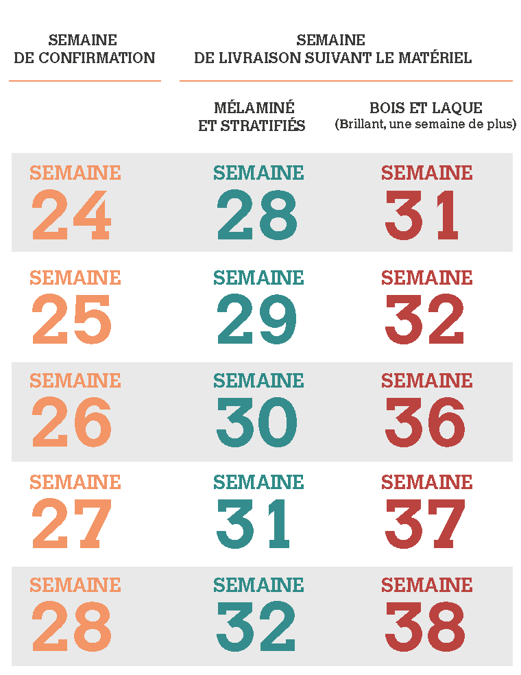 esquema-fechas-limite-verano-2025-metodo-fr