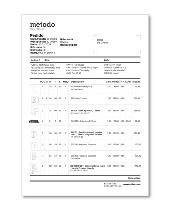 Metodo-Hoja-pedido