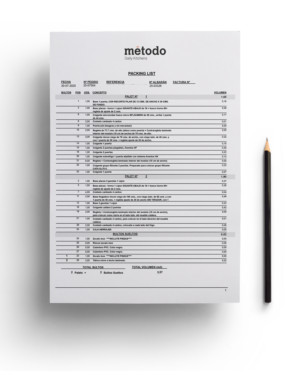 saitra-metodo-packing-list-1