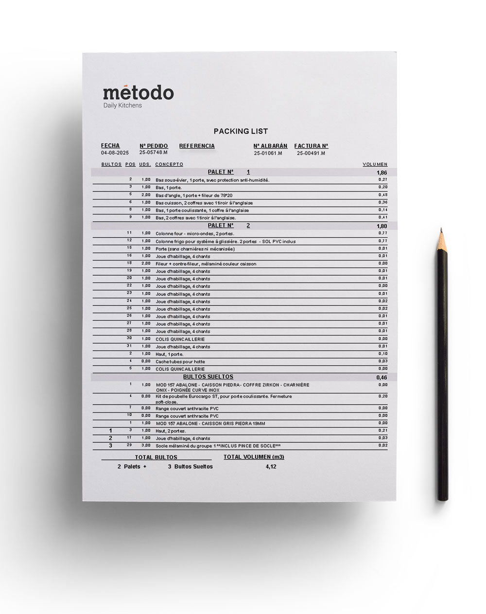 saitra-metodo-packing-list-1-fr