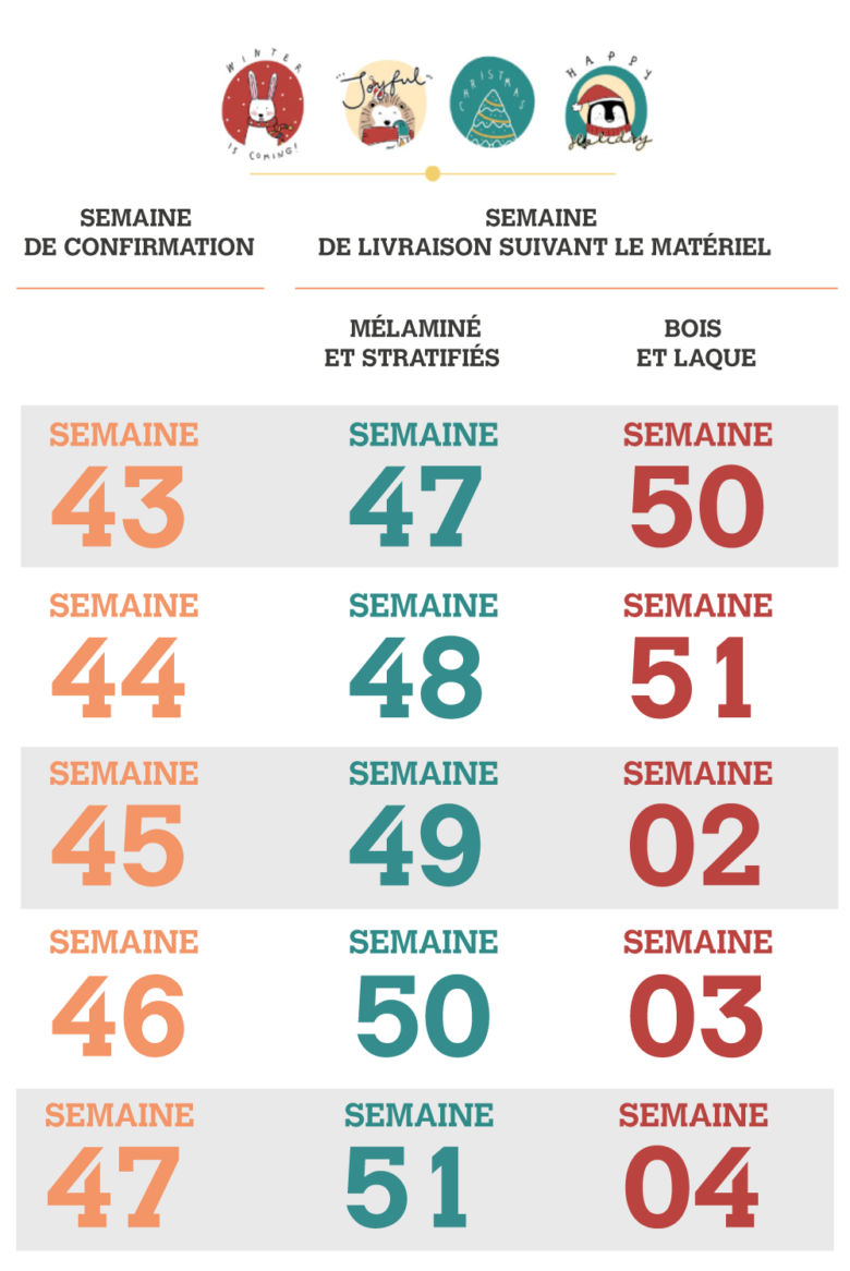 esquema-fechas-limite-navidad-metodo-2025-fr