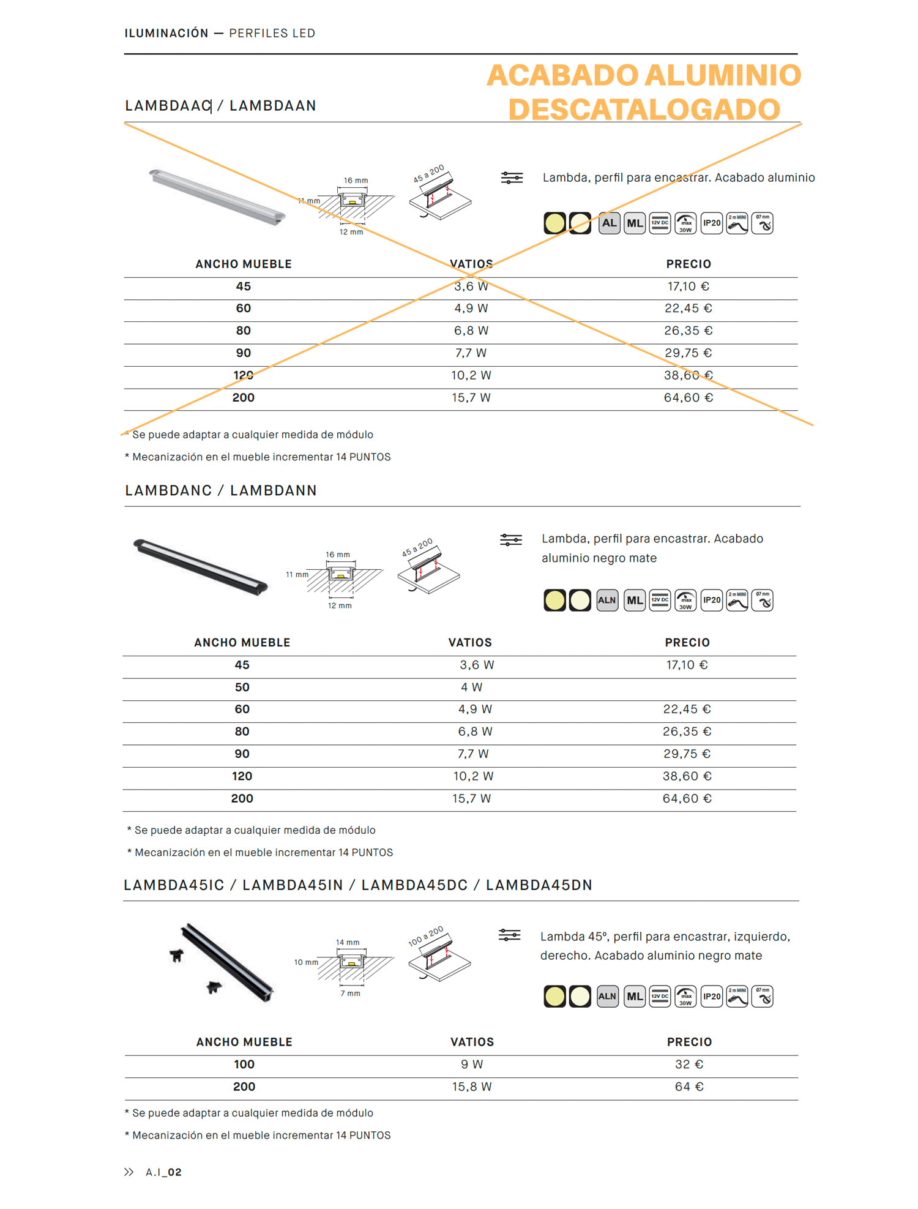 metodo-color-aluminio-led-descatalogado