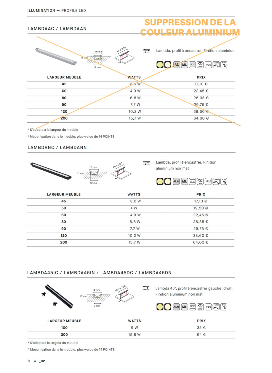 metodo-color-aluminio-led-descatalogado-fr