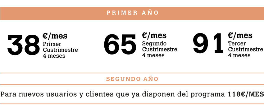 metodo-ofertas-winner-flex-03-2026-esp-02